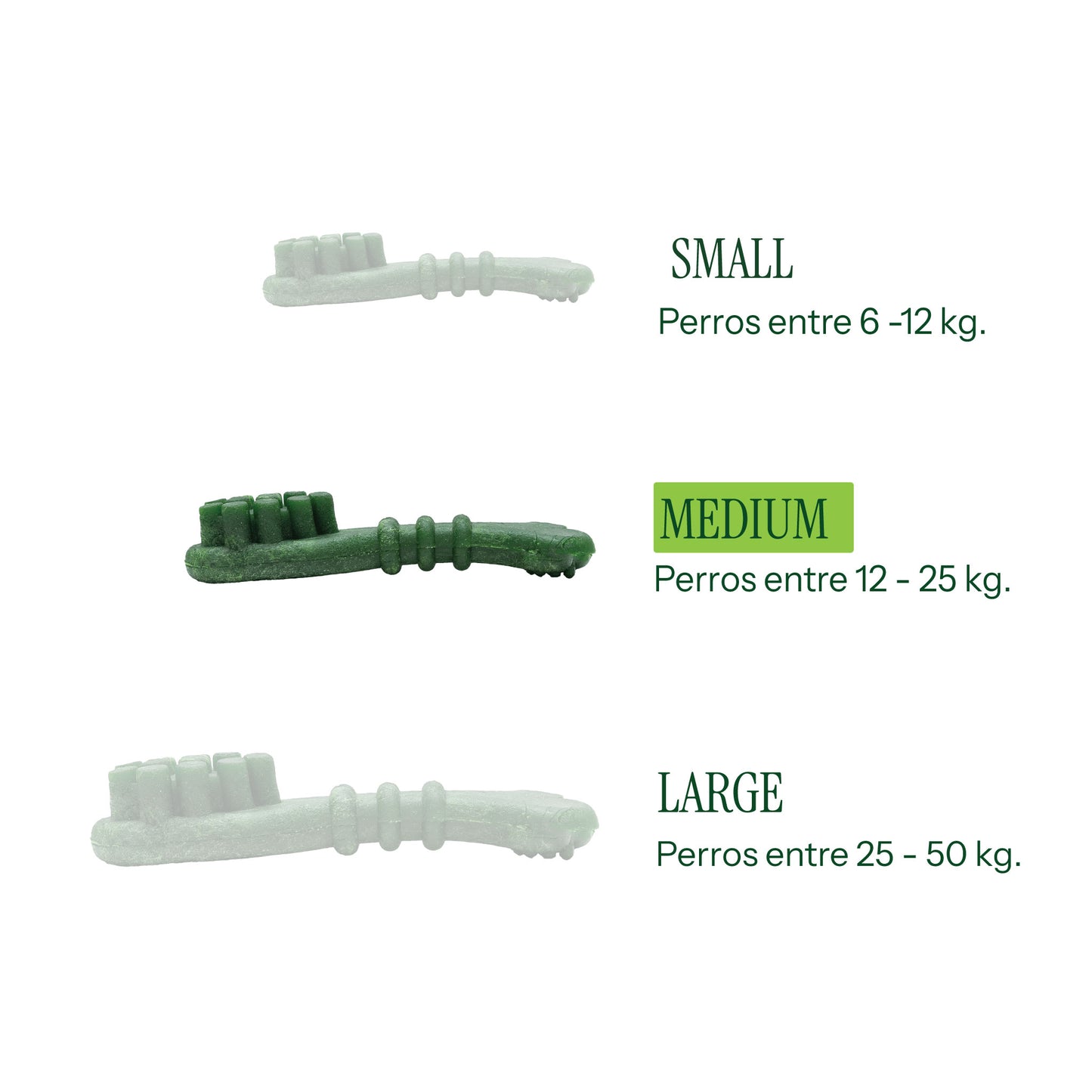 Cepillos Dentales para Perros Menthic Medium x12 (185g) – Snack Natural