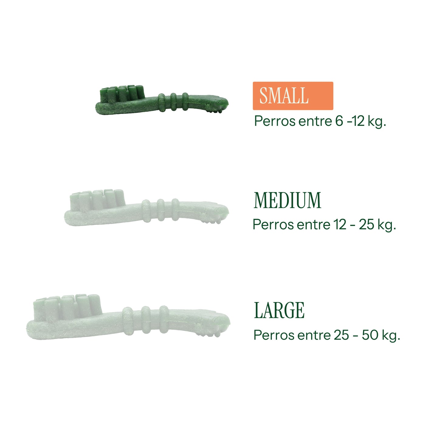 Cepillos Dentales para Perros Menthic Caja Sachet Small x40 (360g) – Snack Natural